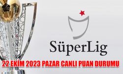 İşte canlı Süper Lig Puan durumu! 22 Ekim 2023 Pazar Süper Lig puan durumu ne? Lider kim?