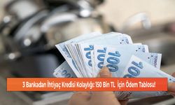 3 Bankadan İhtiyaç Kredisi Kolaylığı: 150 Bin TL  İçin Ödem Tablosu!