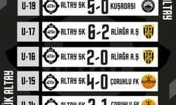 Altay'ın tesellisi gelişim ligleri