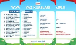 Çocuklar yaz tatilini spor ve sanatla geçirecek