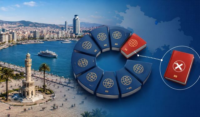 İzmir'den yapılan 9 vize başvurusundan 1'i ret ile sonuçlandı