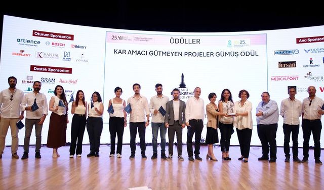 KalDer İzmir’den 26. Mükemmelliği Arayış Sempozyumu