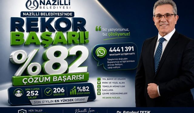 Nazilli Belediyesi'nden son 17 yılın en yüksek çözüm oranı