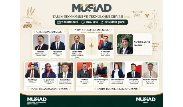MÜSİAD, tarımın geleceğini bu zirvede konuşacak