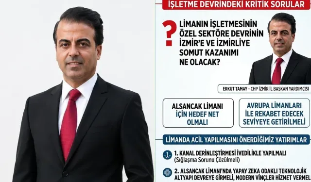 CHP’li Tamay’dan İzmir Limanı için yatırım çağrısı