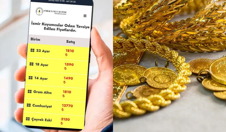 İZKO çöktü mü 17 Ekim 2025? İZKO sitesi neden açılmıyor?