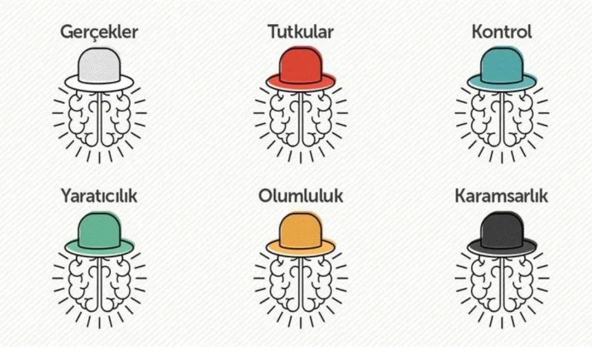 AGS 2026 altılı şapka tekniği sorusu nedir, cevabı neydi?