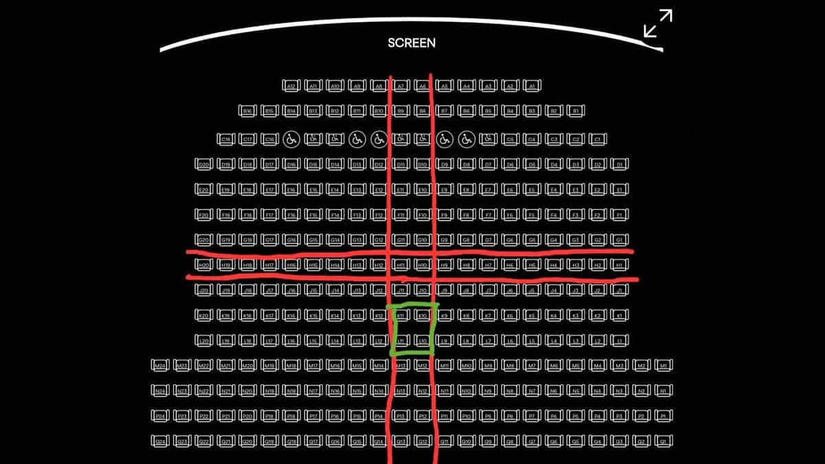 christopher-nolana-gore-sinema-salonunda-en-iyi-yer-neresi