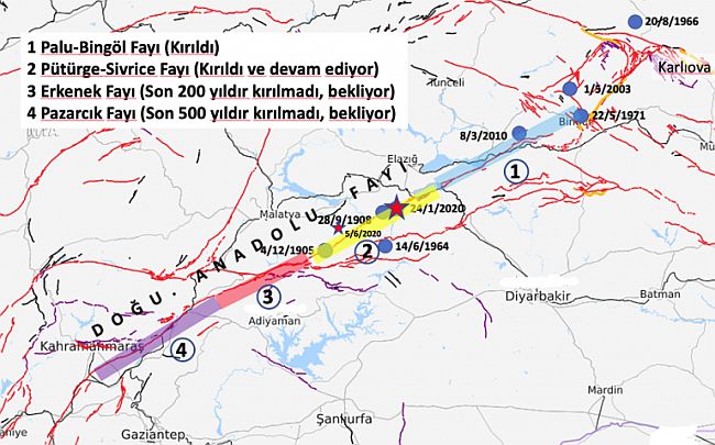 malatya-dogansehirden-fay-hatti-geciyor-mu-malatyada-ovacik-puturge-cesni-riskli-mi (1)