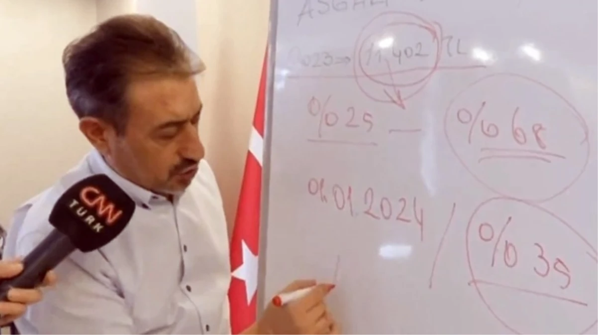 asgari-ucret-ne-kadar-olacak-sgk-uzmani-net-rakam-verdi
