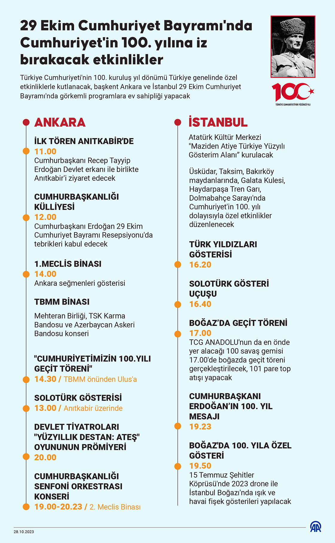 cumhuriyetin-100-yili-ulkenin-dort-bir-yaninda-coskuyla-kutlaniyor  