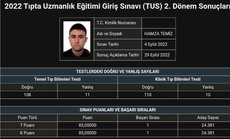 tus-barajini-gecmek-icin-kac-net-gerekir-tusta-bir-soru-kac-puan-getirir-tus-tarihinde-alin (1)-1