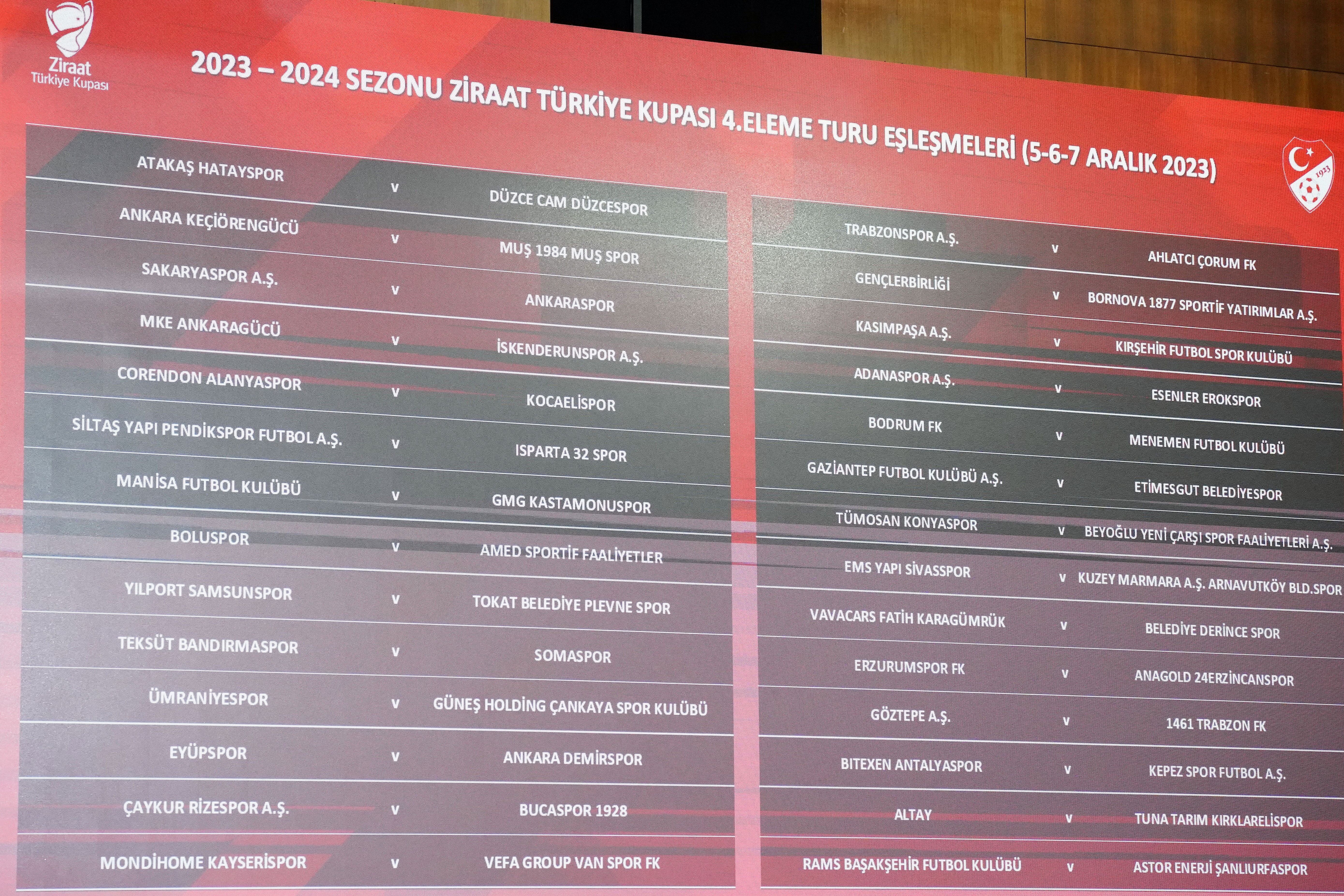 ziraat-turkiye-kupasi-4-eleme-turunda-eslesmeler-belli-oldu (1)