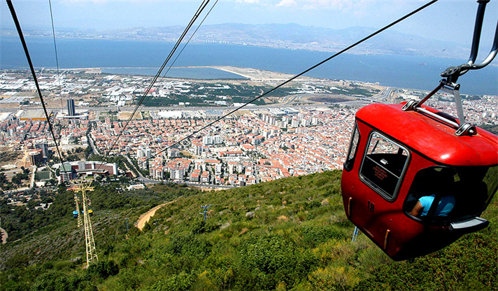 Izmir Balcova Teleferik Pazar Gunu Acik Mi Balcova Teleferik Hafta Sonu Acik Mi