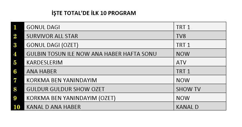6Nisanreyting (1)