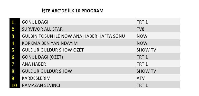 6Nisanreyting (3)