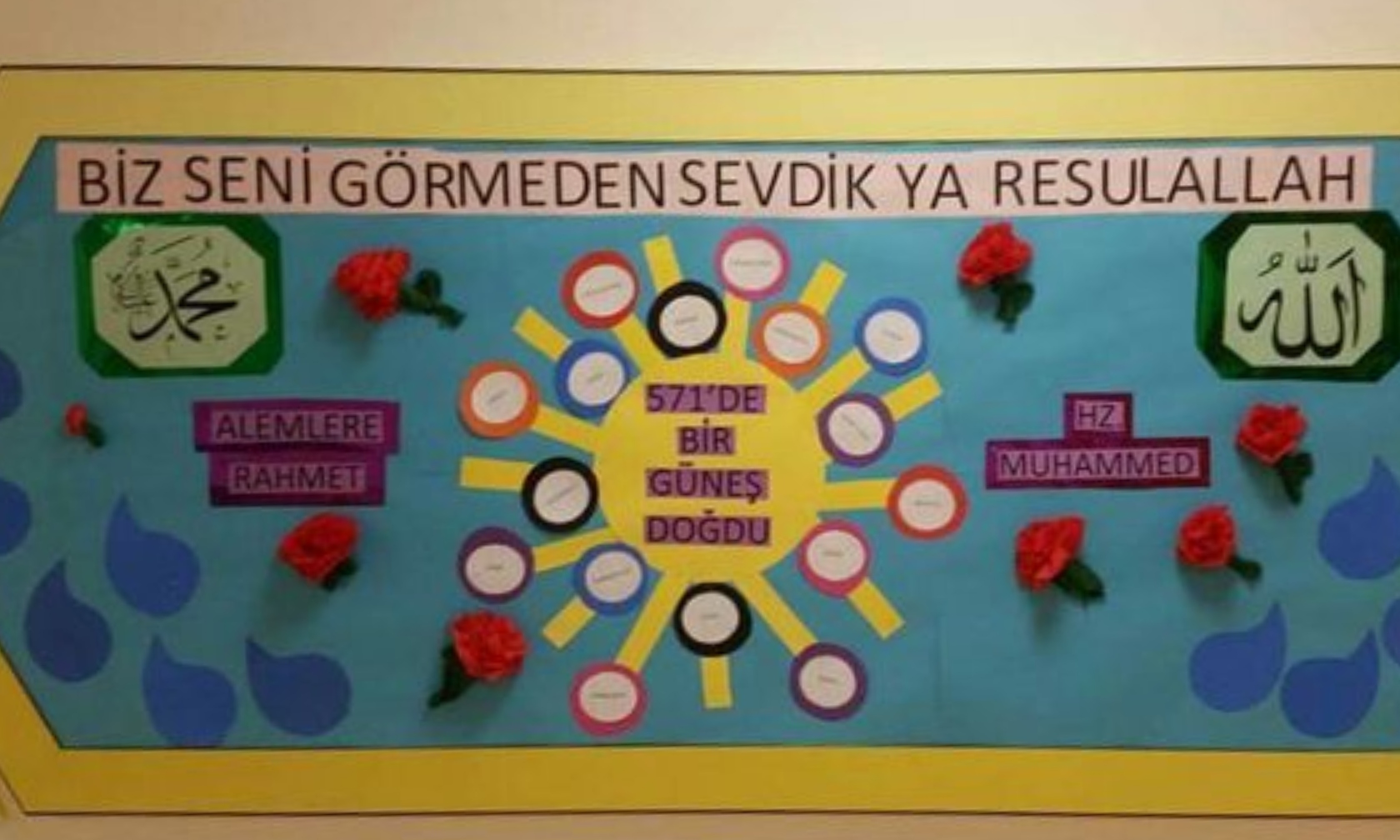 Kutlu Doğum Haftası 6