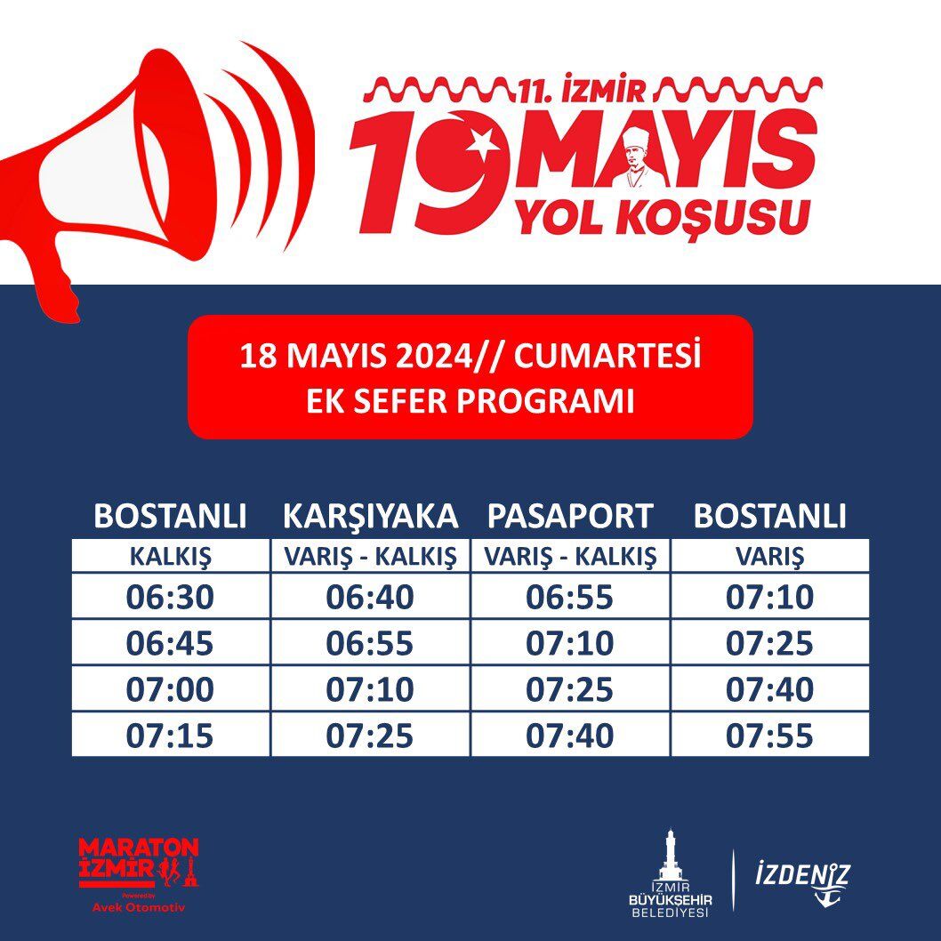 19 Mayis Yol Kosusu Yarin Izmirde Basliyor Ek Seferler Ulasim Oduller