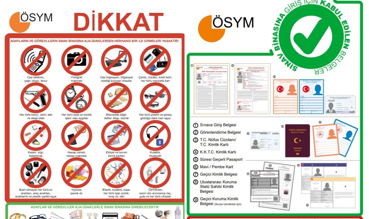 Yksye Girecekler Dikkat Yks Sinavina Ne Ile Girilmez Hangi Esyalar Yasak