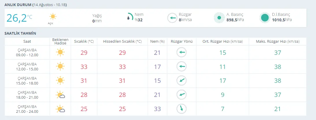 Afyon (1)