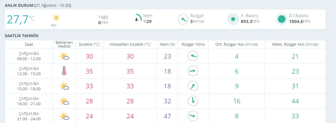 Afyon (4)