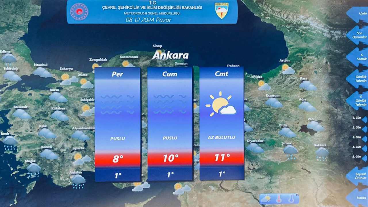 Bati Kesimlerde Saganak Doguda Kar Turkiye Genelinde Hava Durumu (1)