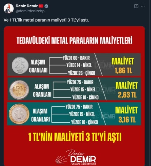 Turk Ekonomisinde Kriz Derinlesiyor 1 Tlnin Maliyeti 3 Tlyi Gecti (1)