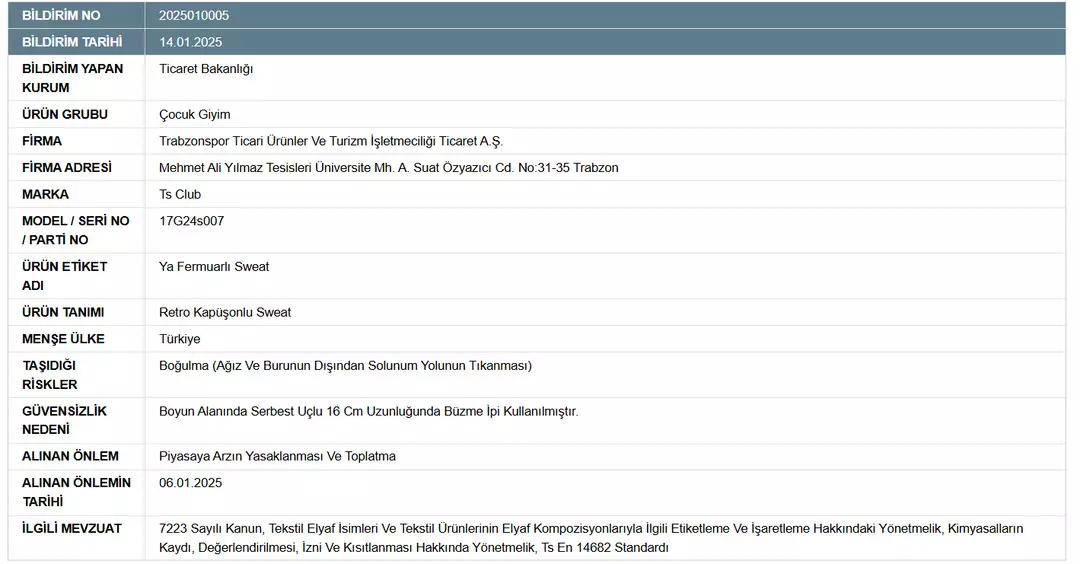 2 Bin 499 Tlye Satiyorlardi Trabzonsporun Urunu Tehlikeli Cikti (1)-1