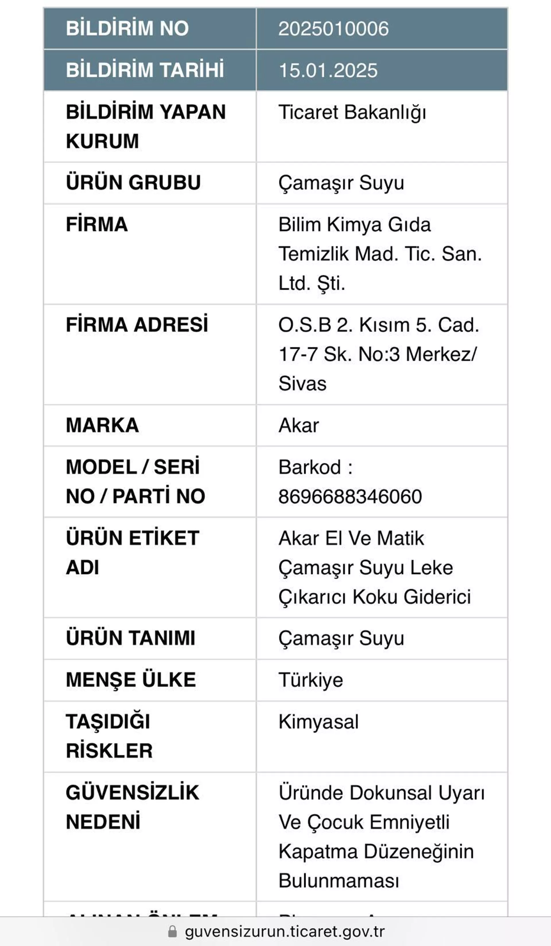 O Markaya Dikkat Unlu Camasir Suyu Marketlerden Toplatiliyor (1)-1