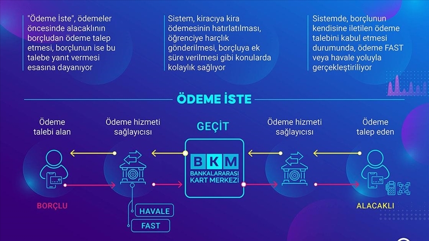 Odeme Iste Hizmetinin Kapsami Genisledi Artik Onlar Da Islem Yapabilecek2