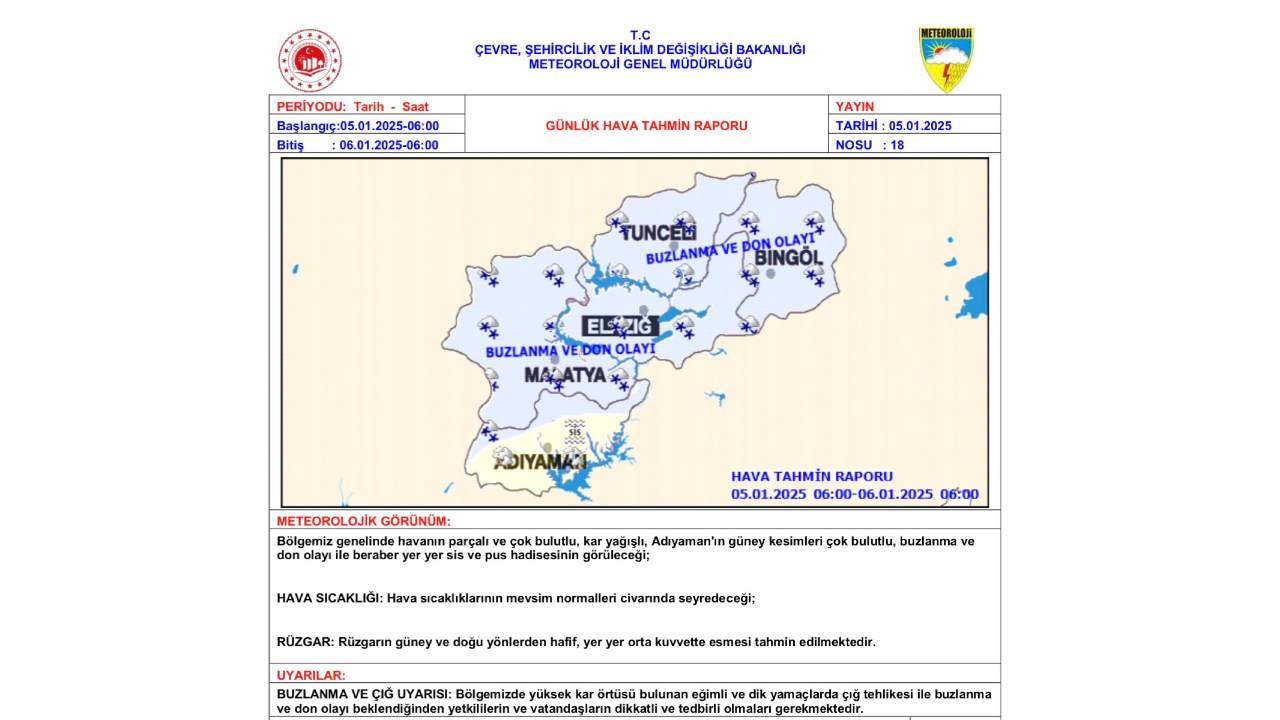 Soguk Hava Elazigi Esir Aldi Meteoroloji Cig Ve Buzlanmaya Karsi Uyardi