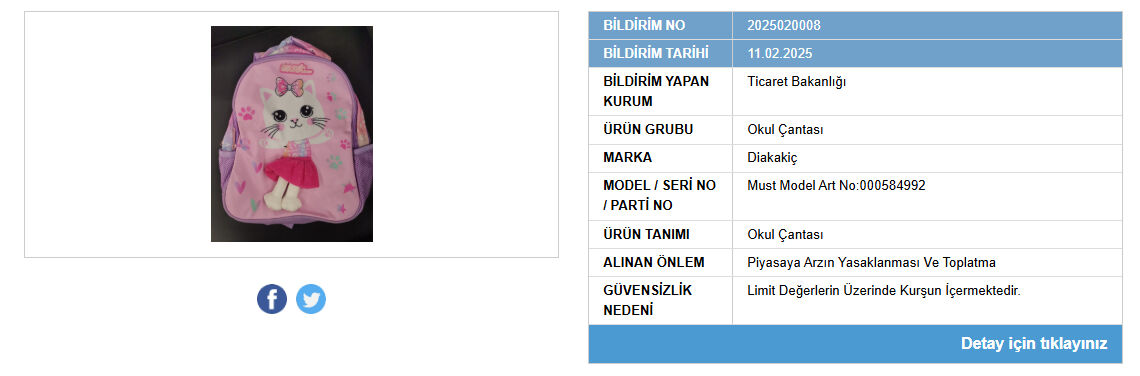 Bakanlik Markayi Ifsa Etti Bu Cantalar Cocuklar Icin Olum Riski Tasiyor (3)