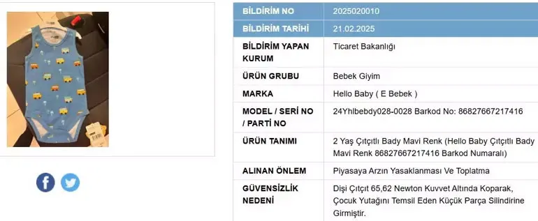 Bebeginize Bu Urunu Giydirmeyin Unlu Bebek Giyim Markasinin Tulumunda (2)