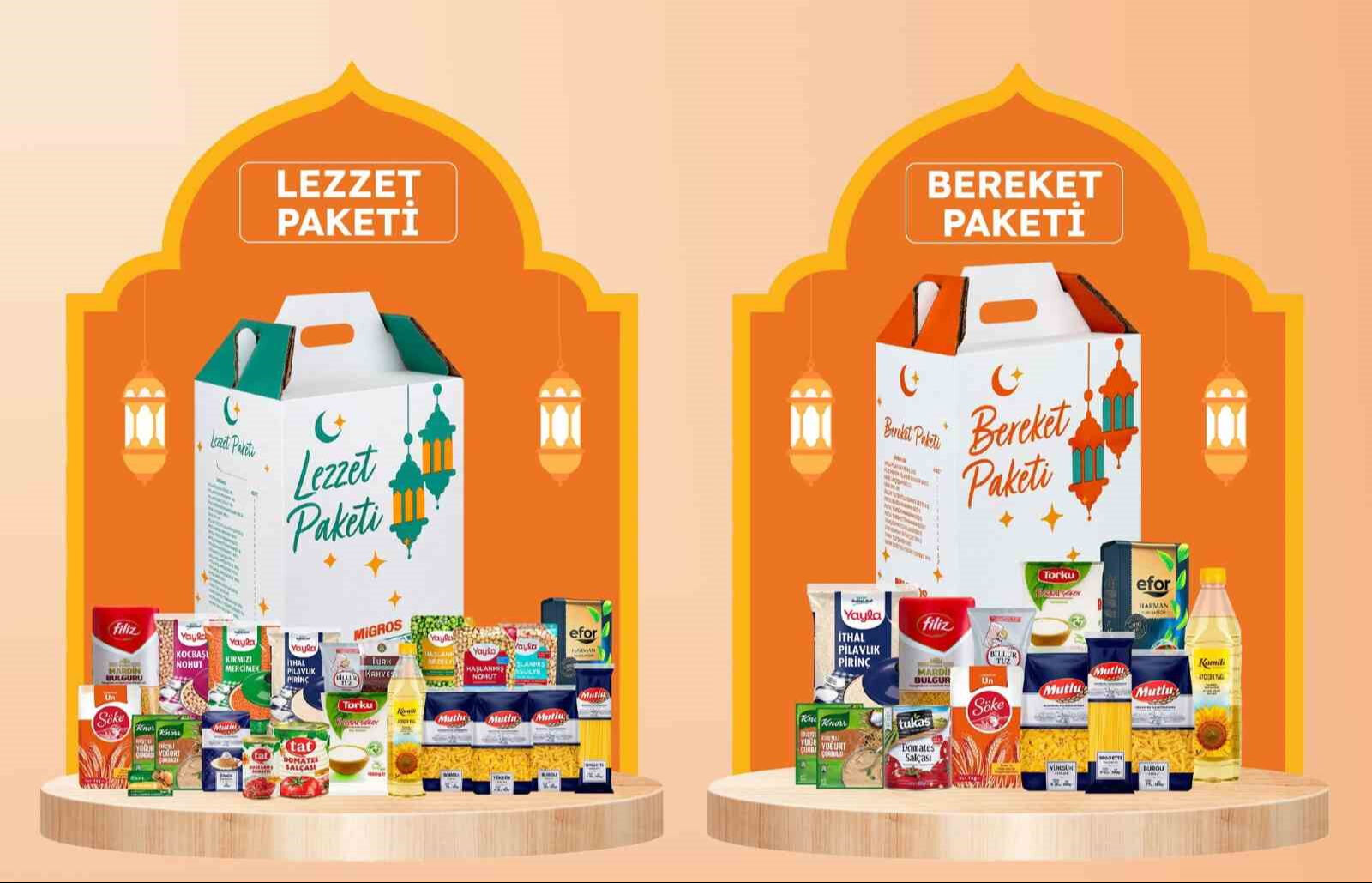 Migros Ramazan Kolisi Icinde Neler Var Fiyatlari Ne Kadar 2025 (1)