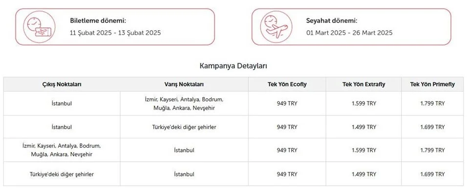 Thyde 3 Gun Surecek Bilet Kampanyasi Basladi 949 Liraya Ucak Bileti-1