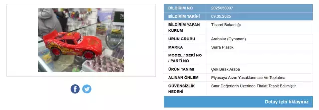 Anne Babalar Dikkat O Oyuncak Kisirliga Neden Oluyor Bakanlik Satisini Yasakladi