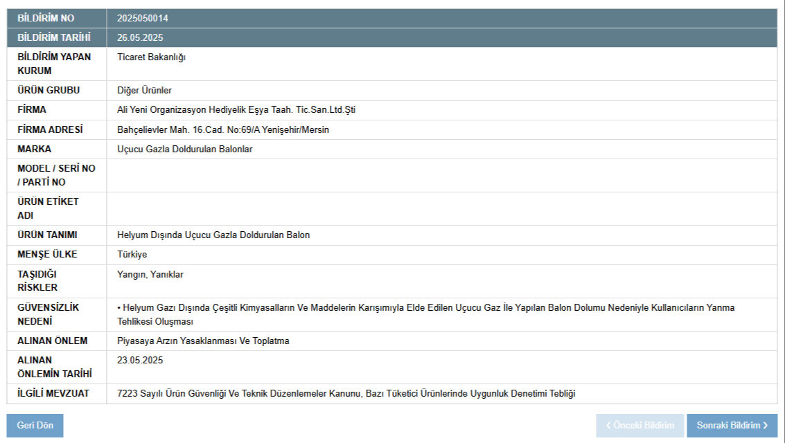 Bu Markaya Dikkat Cocuklar Icin Buyuk Tehlike
