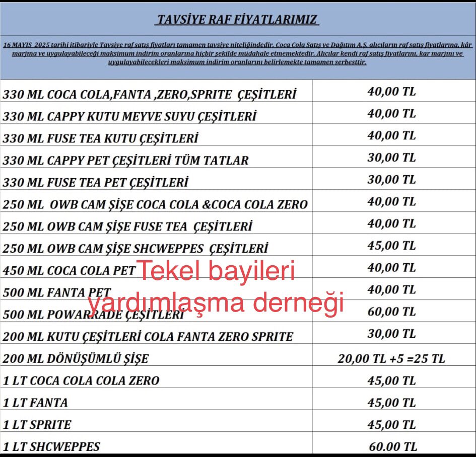 Coca Cola Sprite Fanta Fuse Tea Urunlerine Zam Geldi