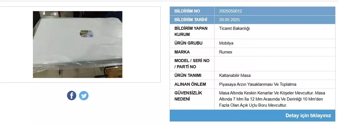 Evde O Urunleri Olanlar Bu Habere Dikkat Piyasadan Toplatiliyor (1)