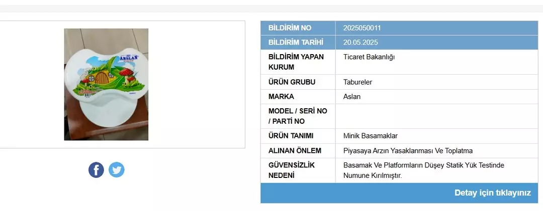 Evde O Urunleri Olanlar Bu Habere Dikkat Piyasadan Toplatiliyor (2)