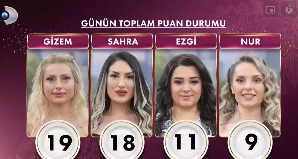 Gelinim Mutfaktada Final Oncesi Buyuk Surpriz Ceyrek Altin Kimin Oldu (2)