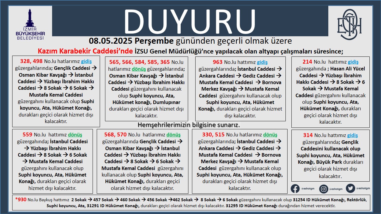 Izmirliler Bu Habere Dikkat Eshot Bu Duraklardan Gecmeyecek
