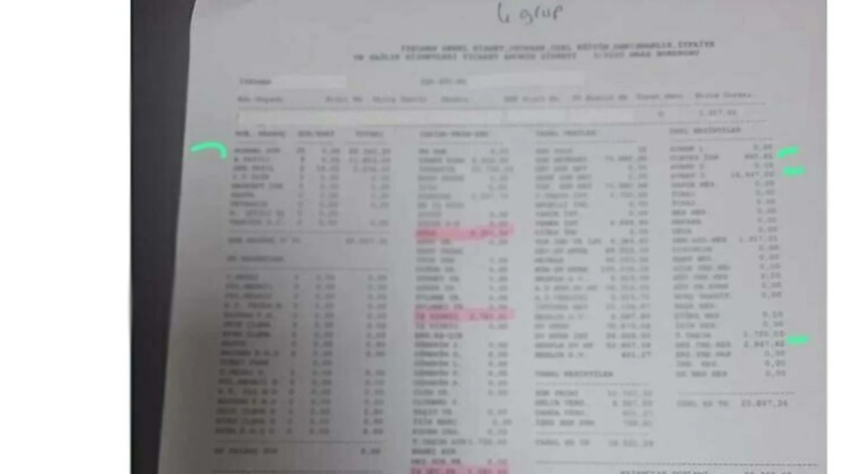 Izmirde Cemil Tugay Ile Isciler Arasinda Maas Bordrosu Krizi