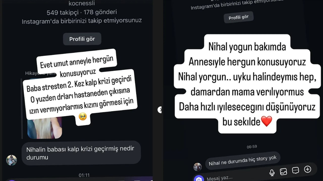 Nihal Candanin Babasi Hakan Candan Ikinci Kez Kalp Krizi Gecirdi