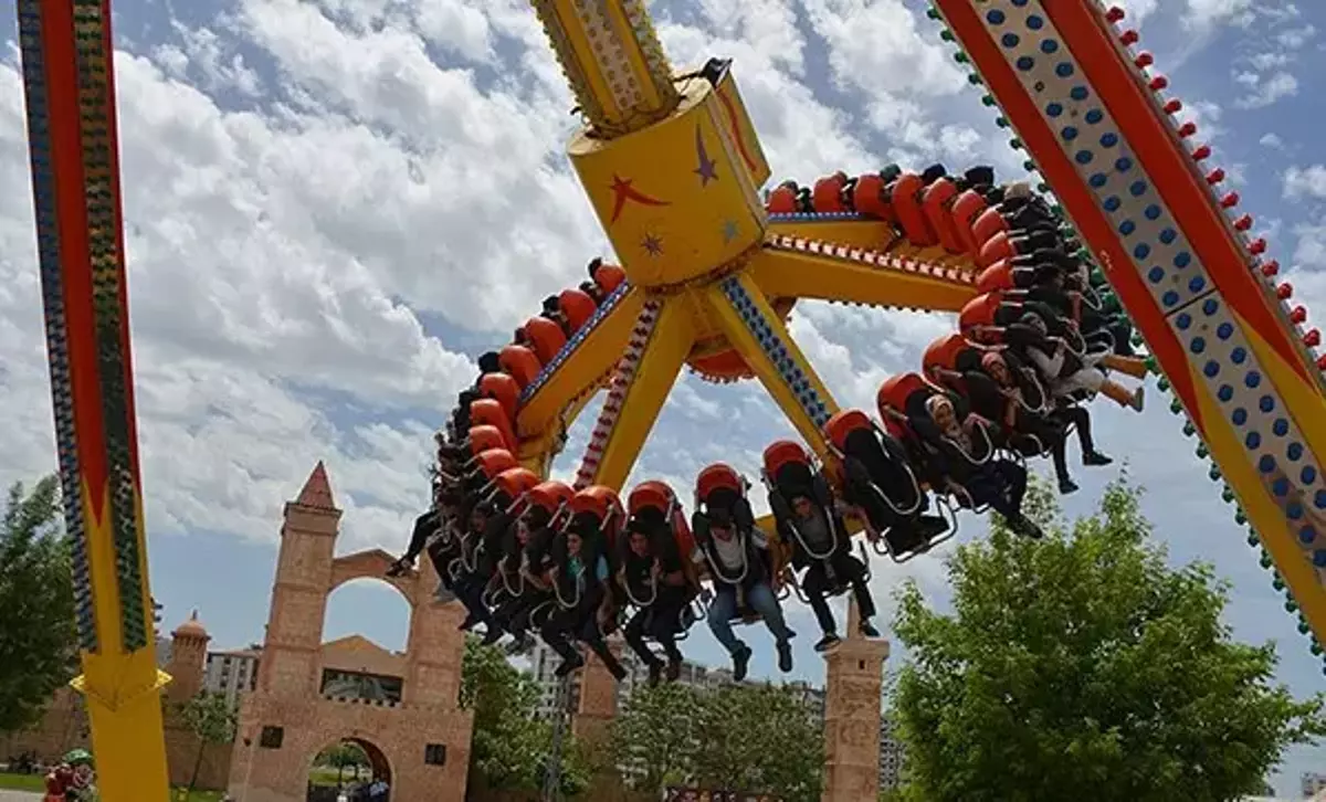 Ruyada Lunapark Aletine Binmek Neye Isaret Eder Lunaparkta Gondola Binmek Ya Da Lunaparkt (2)