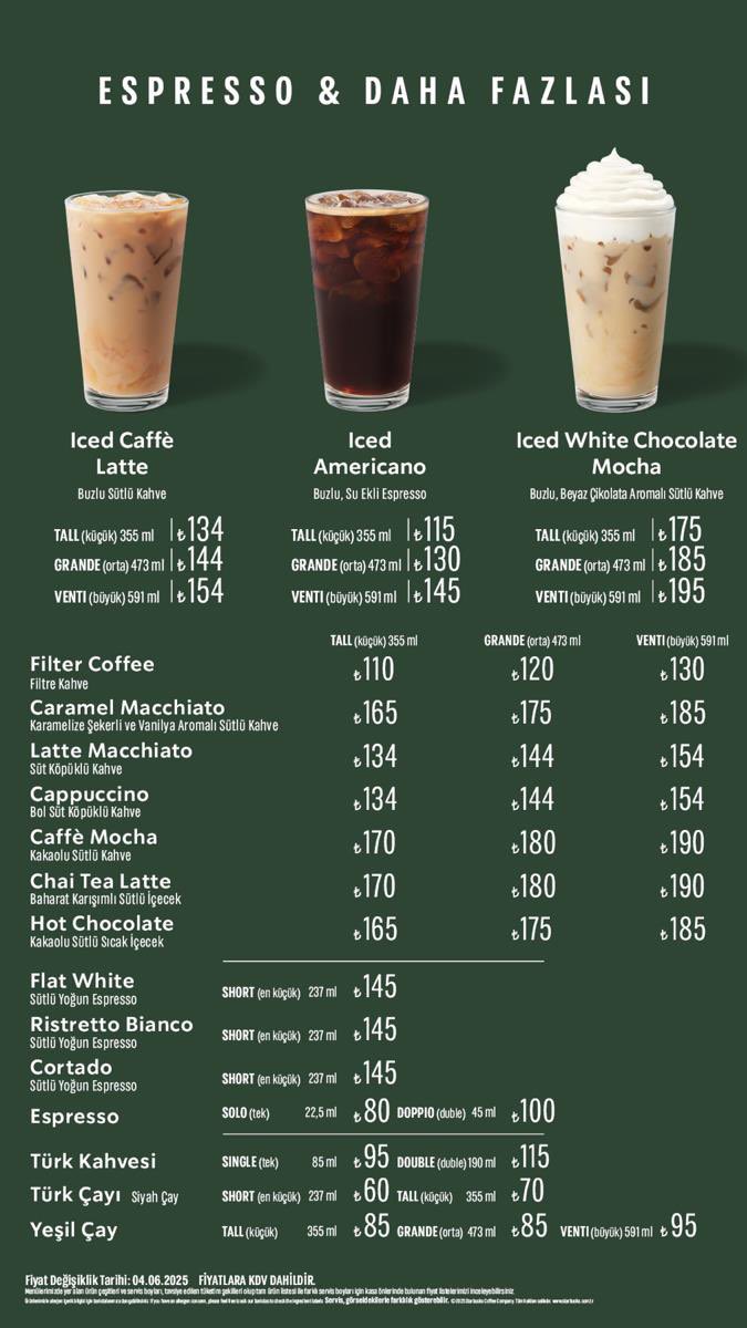Starbucksa Zam Geldi Iste 4 Haziran 2025 Zamli Fiyatlari (1)
