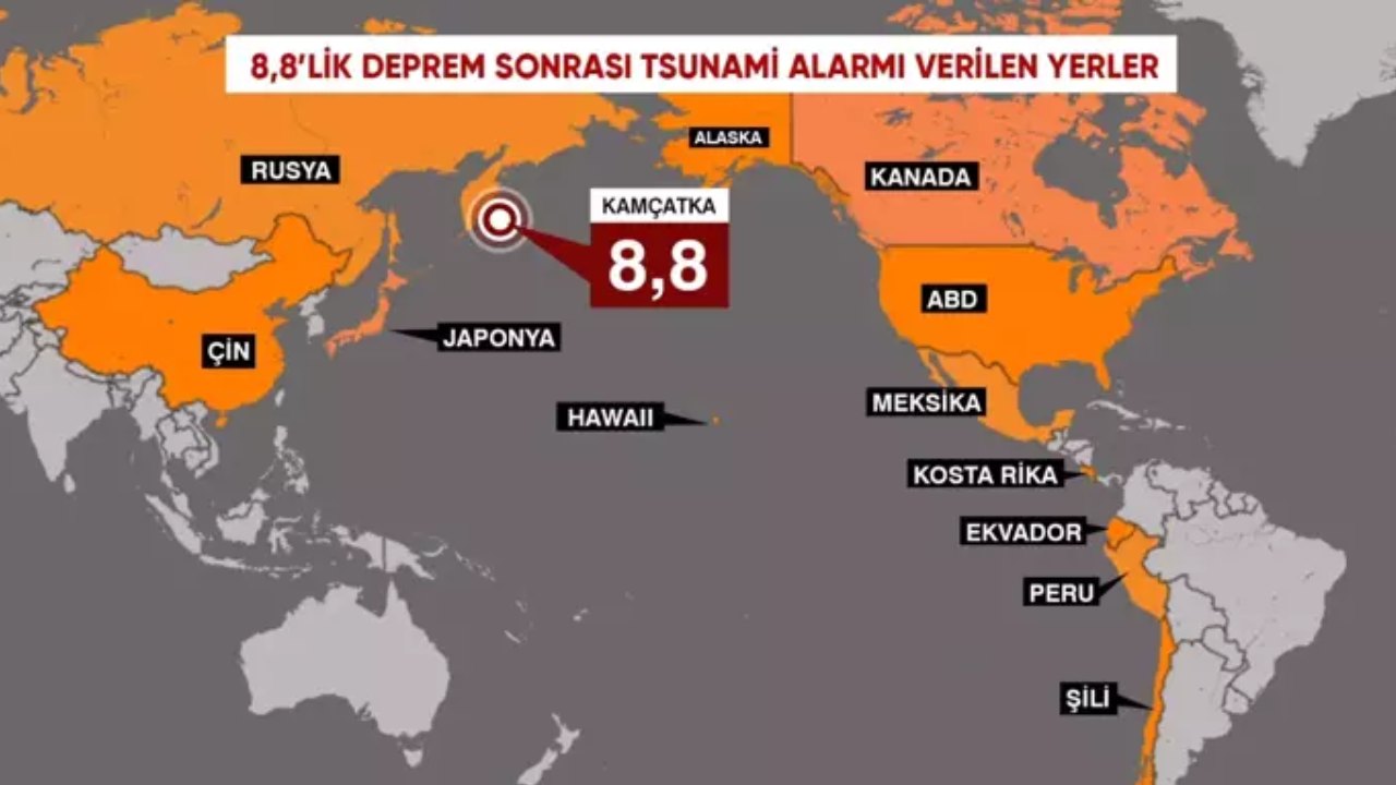 88Lik Deprem Ile Sarsildi Rusyadaki Depremde Can Ve Mal Kaybi Var Mi
