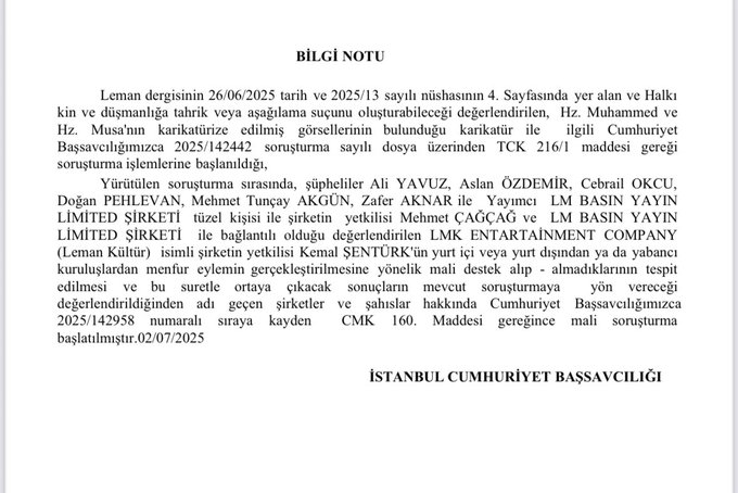 Leman Dergisine Mali Sorusturma Baslatildi