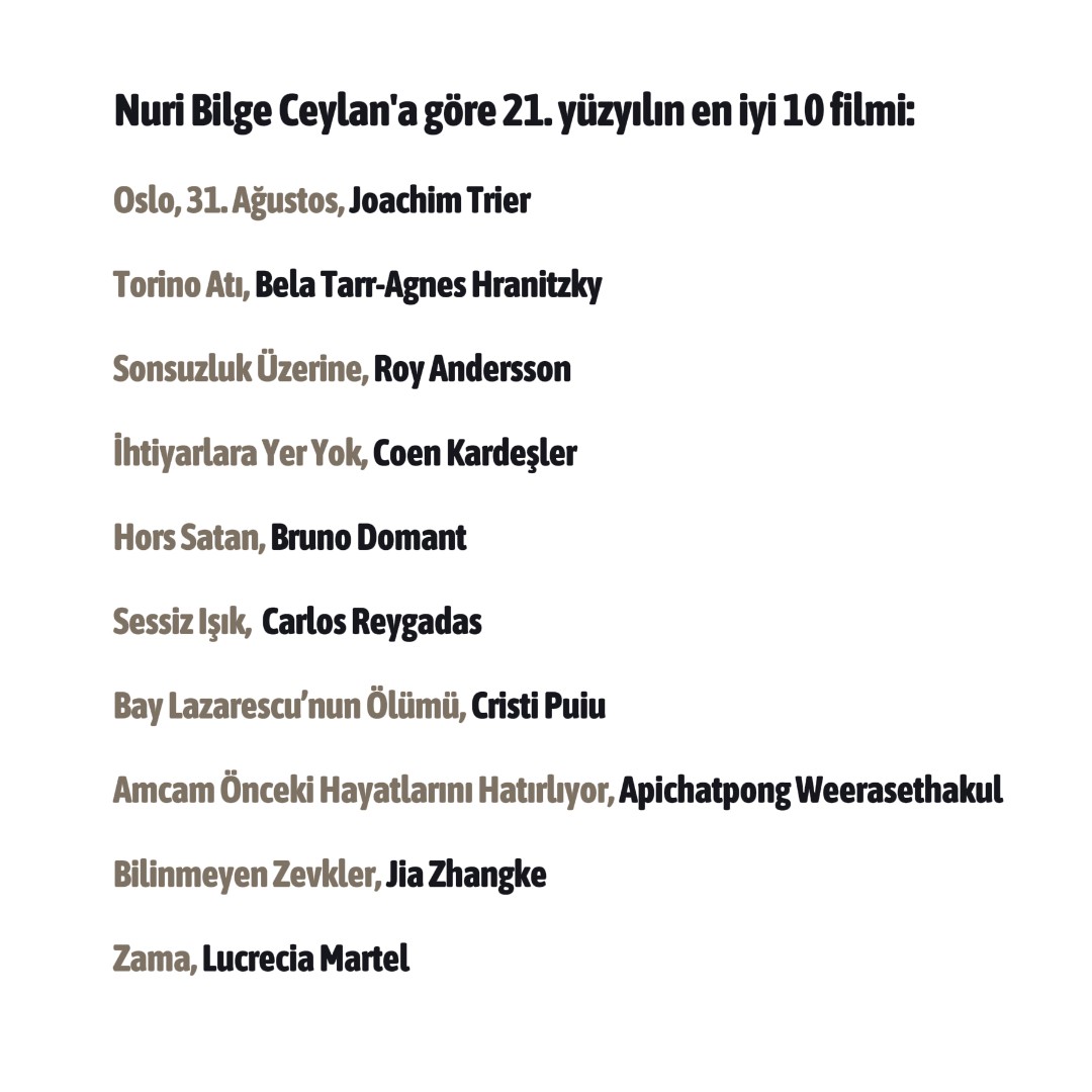 Nuri Bilge Ceylan New York Times Icin 21Inci Yuzyilin En Iyi 10 Filmini Secti