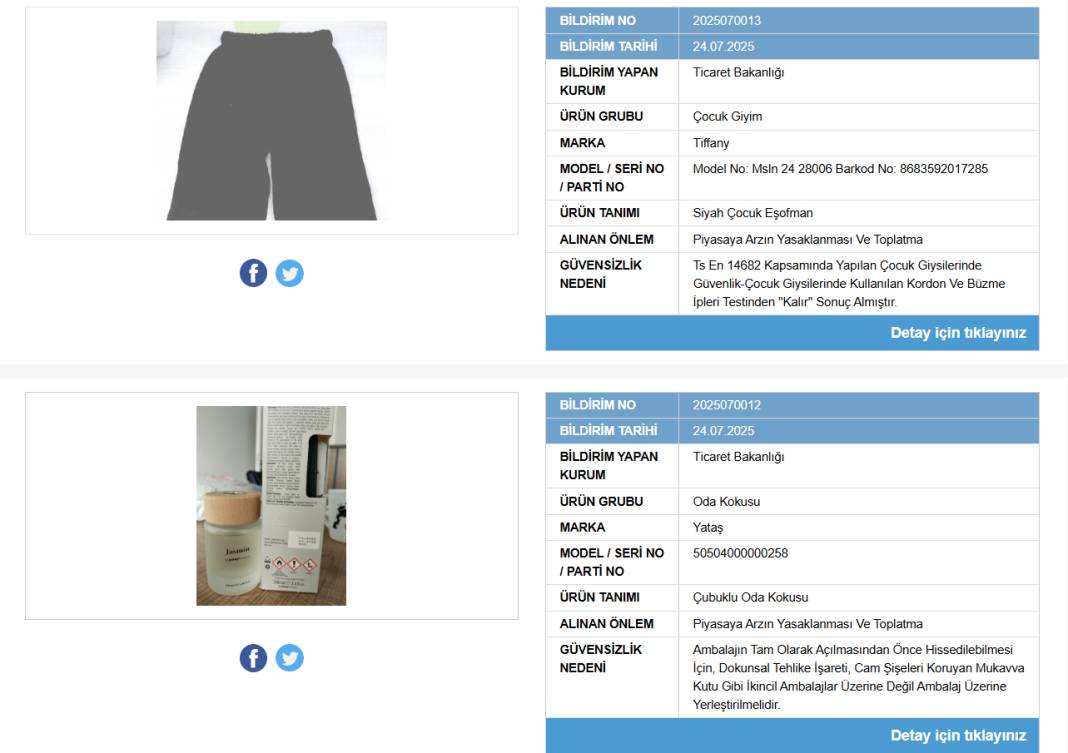 Ticaret Bakanligi Acikladi Unlu Markalarin Urunleri Raflardan Toplatiliyor